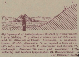 Rauðhóll