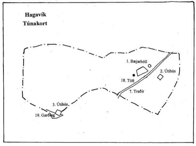 Hagavík