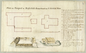 Bessastaðir 1770