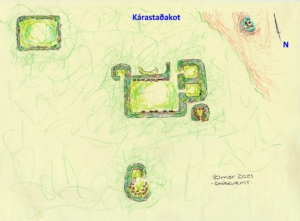 Kárastaðakot