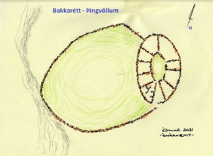 Bakkarétt