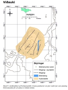 Þorbjarnarfell