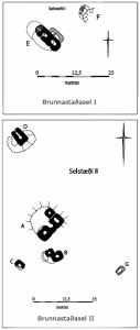 Brunnastaðasel