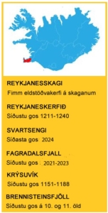 Reykjanesskagi