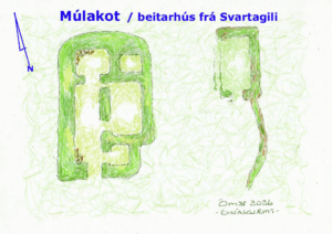 Múlakot